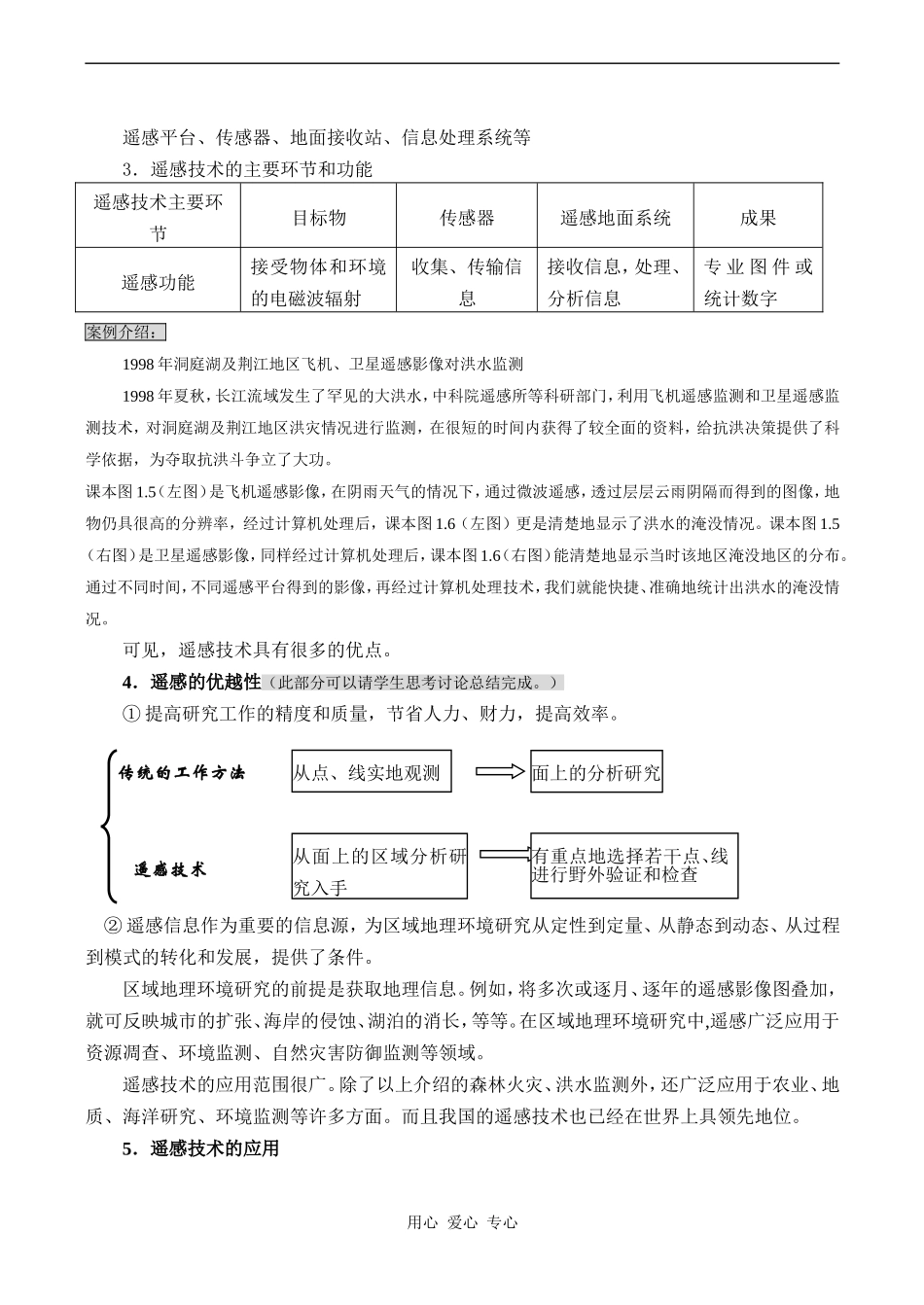 高二地理必修3 地理信息技术在区域地理环境研究中的应用_第2页