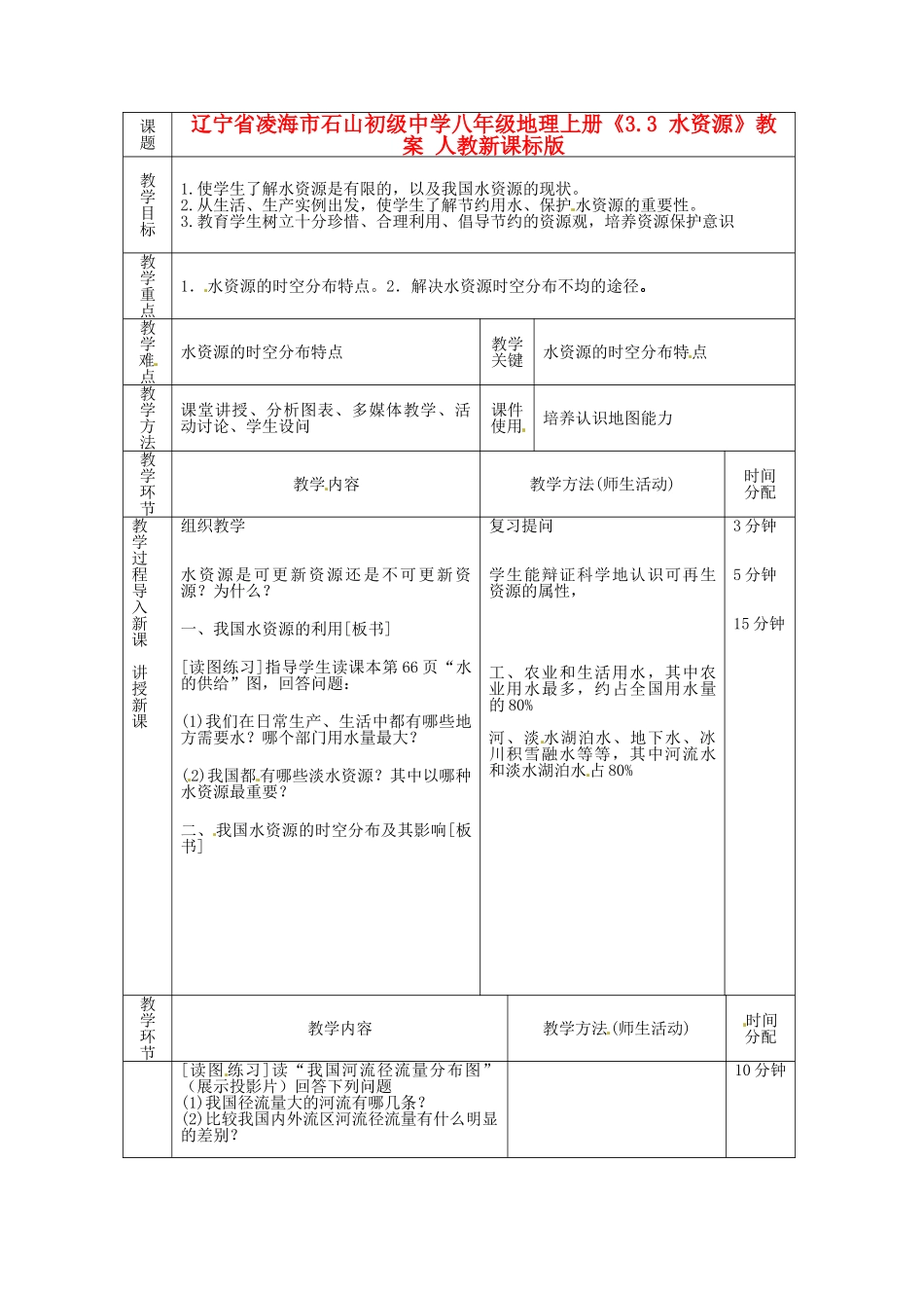 辽宁省凌海市石山初级中学八年级地理上册《3.3 水资源》教案 人教新课标版_第1页