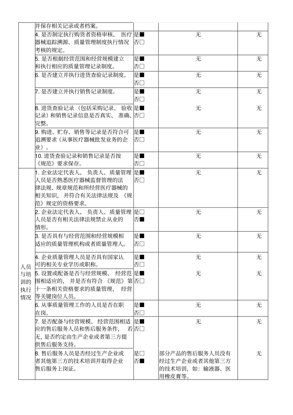 医疗器械质量管理年度自查报告模板超实用(2016年)_第3页