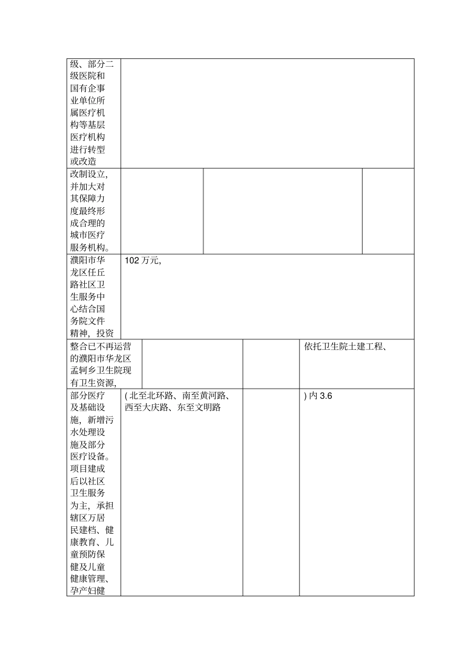 卫生服务医院诊所环评报告表_第3页