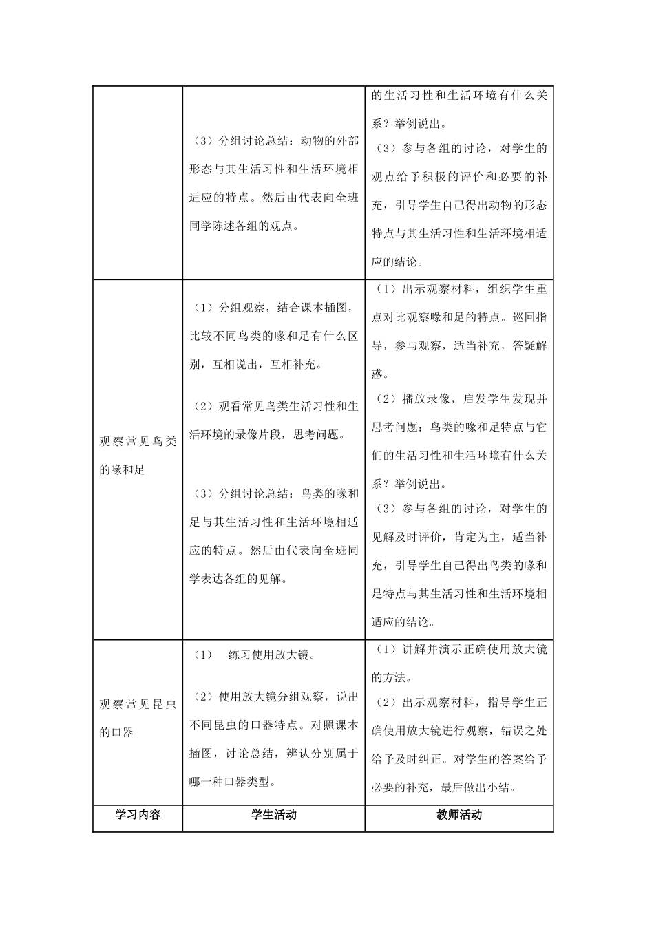 七年级生物上册《2.1 在实验室里观察动物》教案2 翼教版_第3页