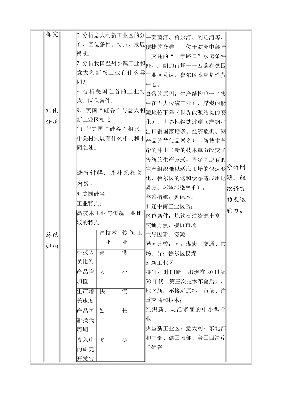 高中地理《传统工业区和新工业区》教学设计 新人教版必修2-新人教版高中必修2地理教案_第3页