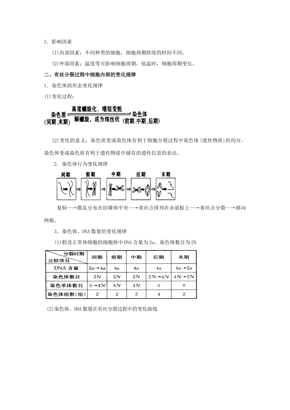 高考第一轮复习生物考点二细胞增殖教案_第3页