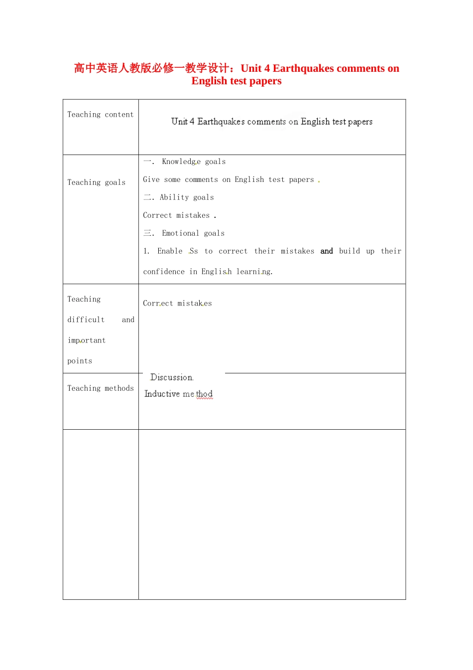 高中英语 Unit 4 Earthquakes comments on English test papers教学设计 新人教版必修1_第1页