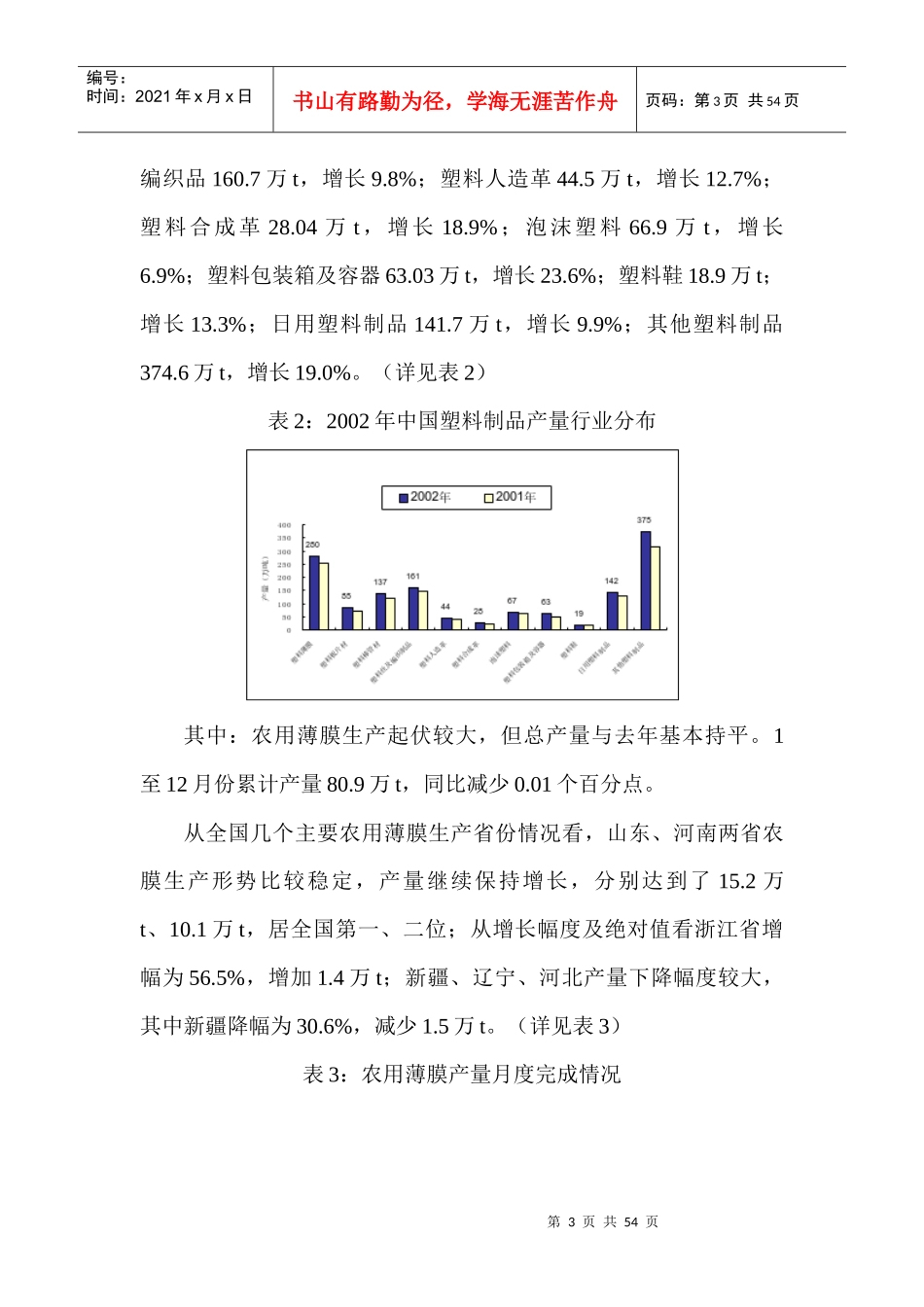 中国塑料工业基本现状与发展重点_第3页