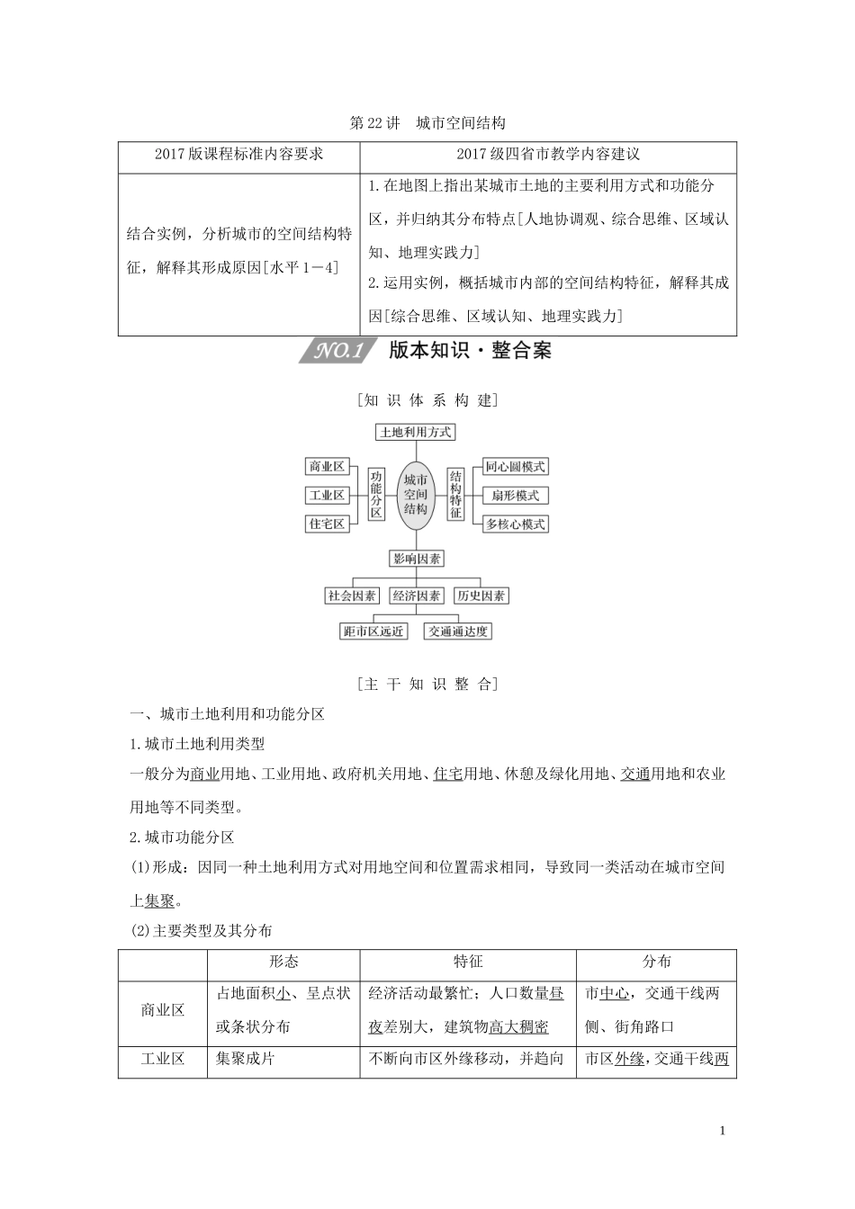 （四川专用）高考地理一轮复习 第八单元 城市与地理环境 第22进 城市空间结构教案（含解析）新人教版-新人教版高三全册地理教案_第1页