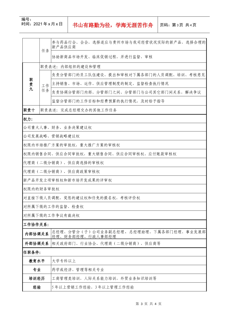 医药公司业务副总经理职位说明书._第3页