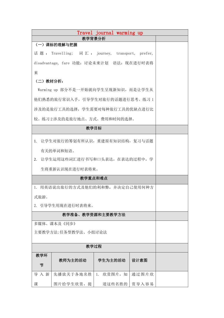 高中英语 Unit3 Travel journal warming up教案 新人教版必修1-新人教版高一必修1英语教案_第1页