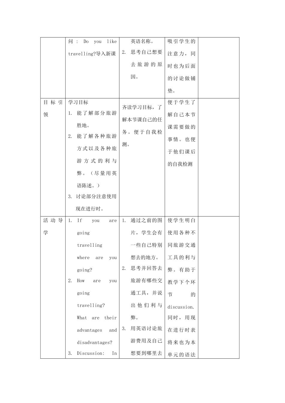 高中英语 Unit3 Travel journal warming up教案 新人教版必修1-新人教版高一必修1英语教案_第2页