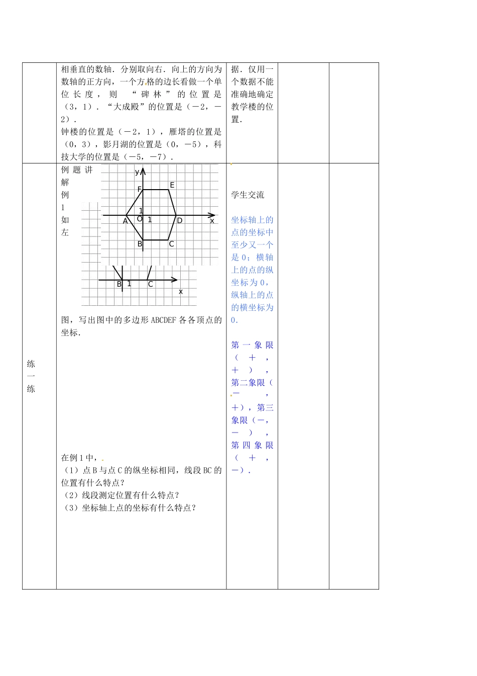 七年级数学上册 5.2 平面直角坐标系教案1 鲁教版五四制-鲁教版五四制初中七年级上册数学教案_第2页