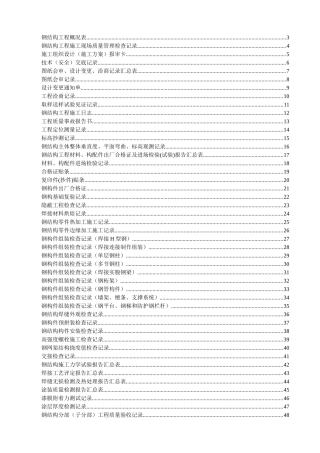 (山东)钢结构工程施工验收资料表格大全(鲁gg001-065)(DOC73页)