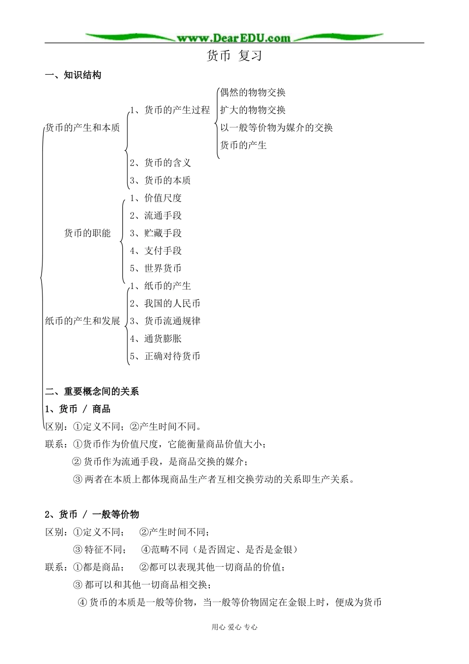 高一政治上册货币 复习_第1页