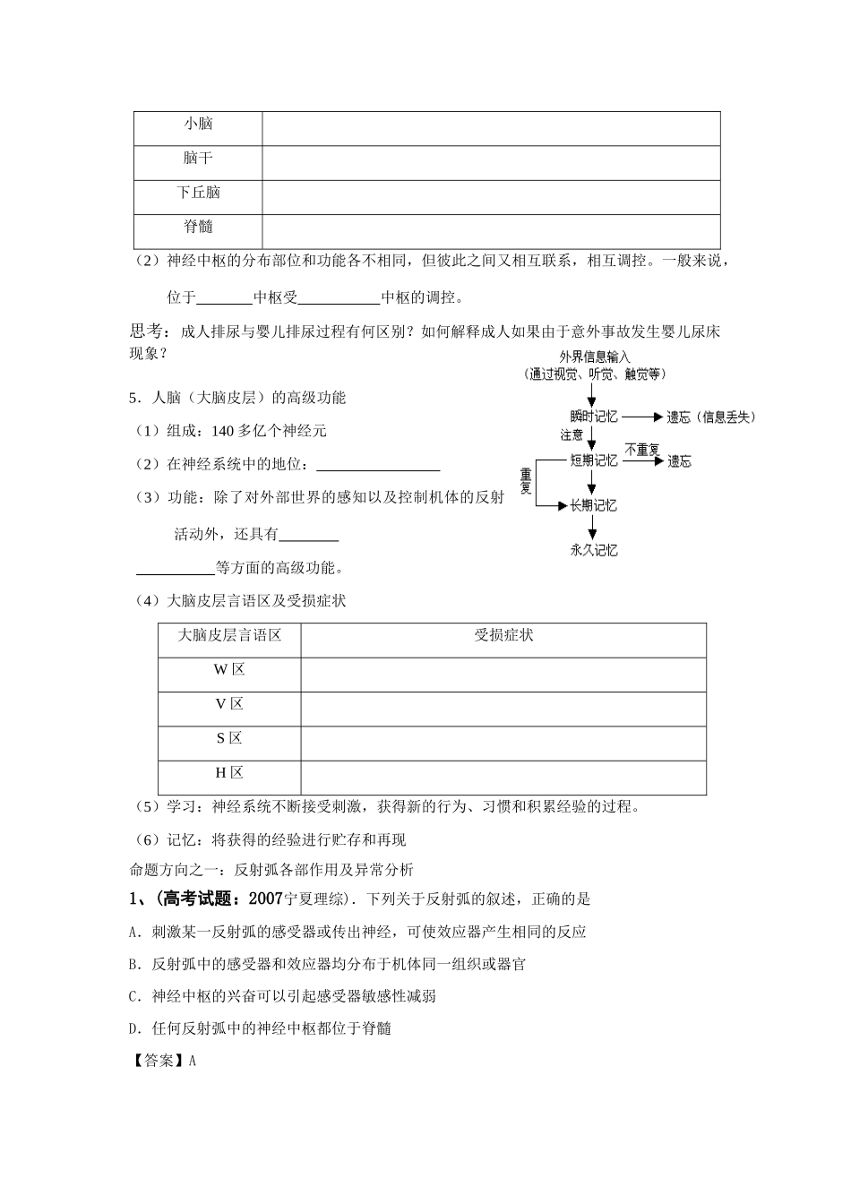 高三生物《动物生命活动的调节》——神经调节 苏教版_第3页