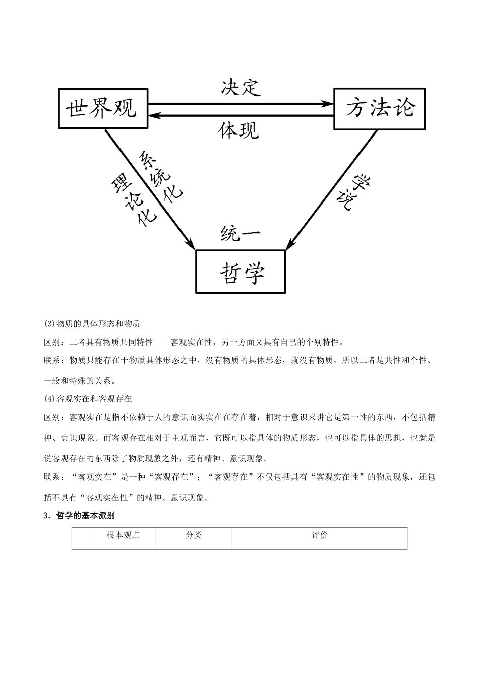 高考政治二轮复习 专题13 哲学与唯物论、认识论（讲）（含解析）-人教版高三全册政治教案_第2页
