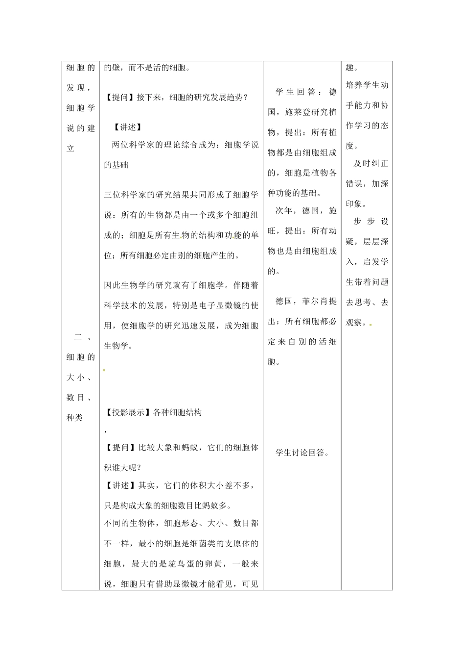 高中生物 2.1《细胞概述》教案 浙科版必修1_第2页