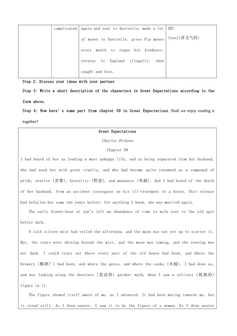 高中英语 Module 3 Literature-Period 4-5练习 外研版选修7_第2页
