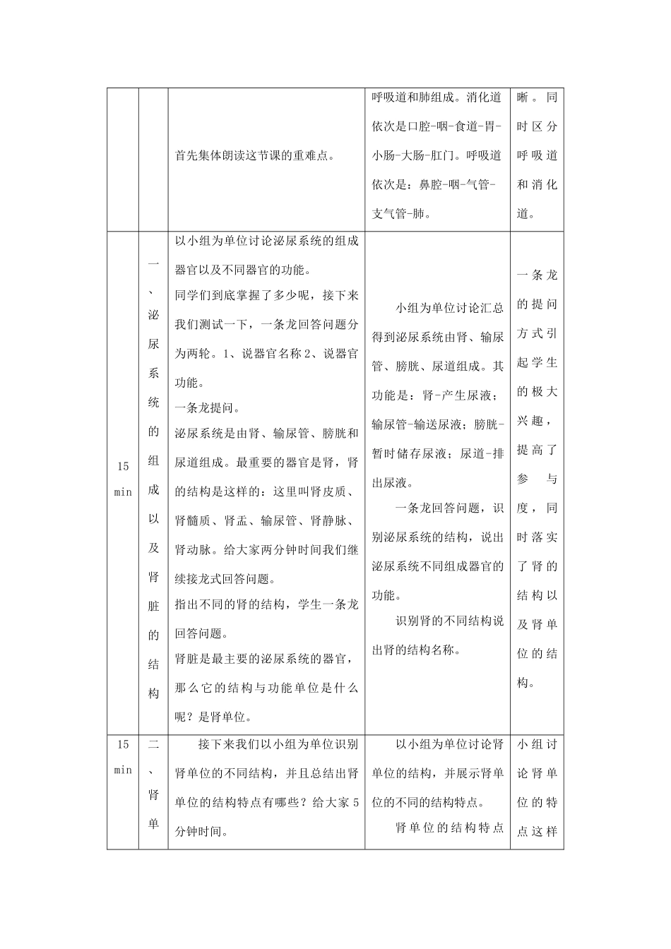 秋七年级生物下册 11.1 泌尿系统的组成教学设计 （新版）苏教版-（新版）苏教版初中七年级下册生物教案_第2页