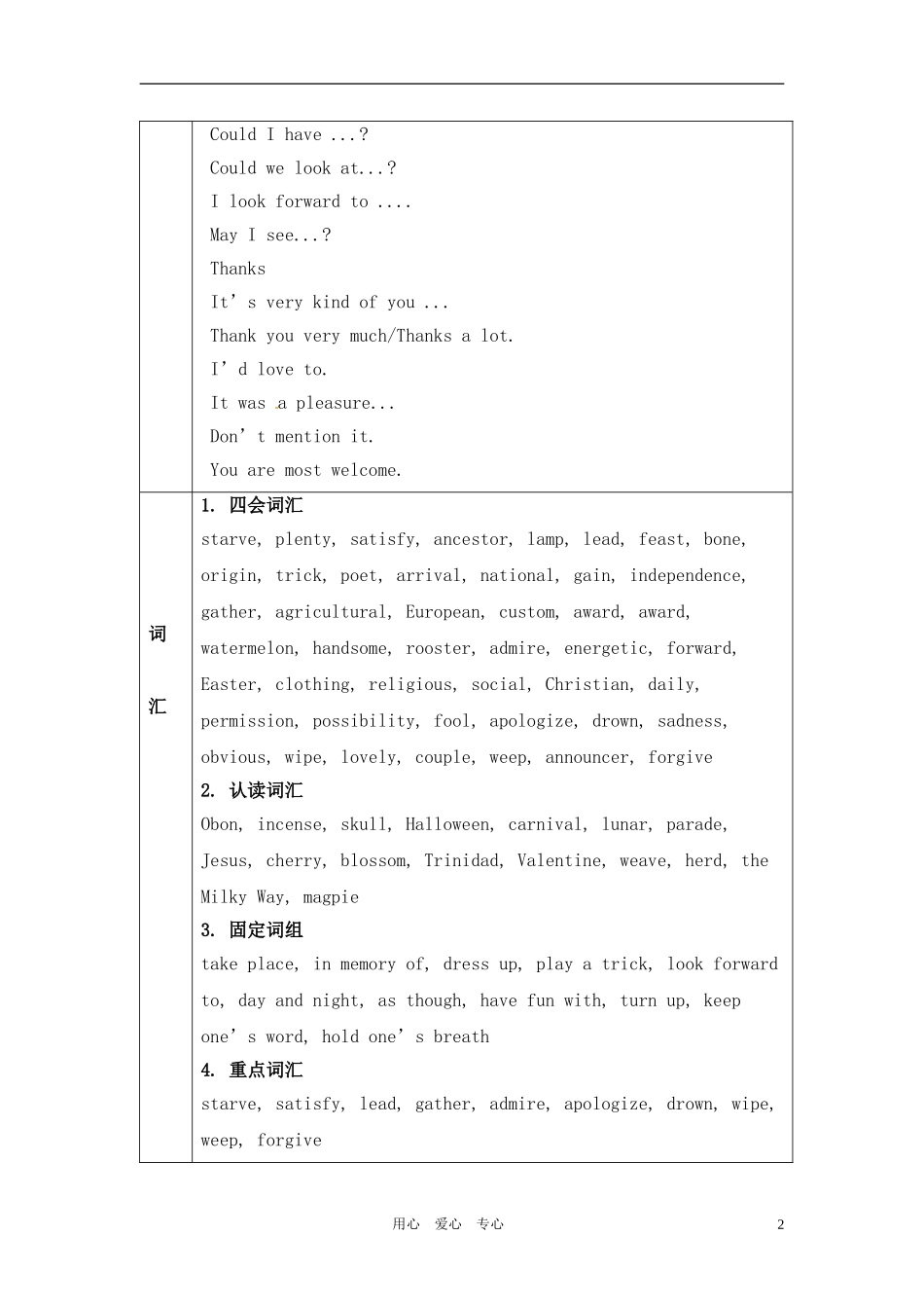 高中英语 Unit 1《Festivals around the world 》教案 新人教版必修3_第2页