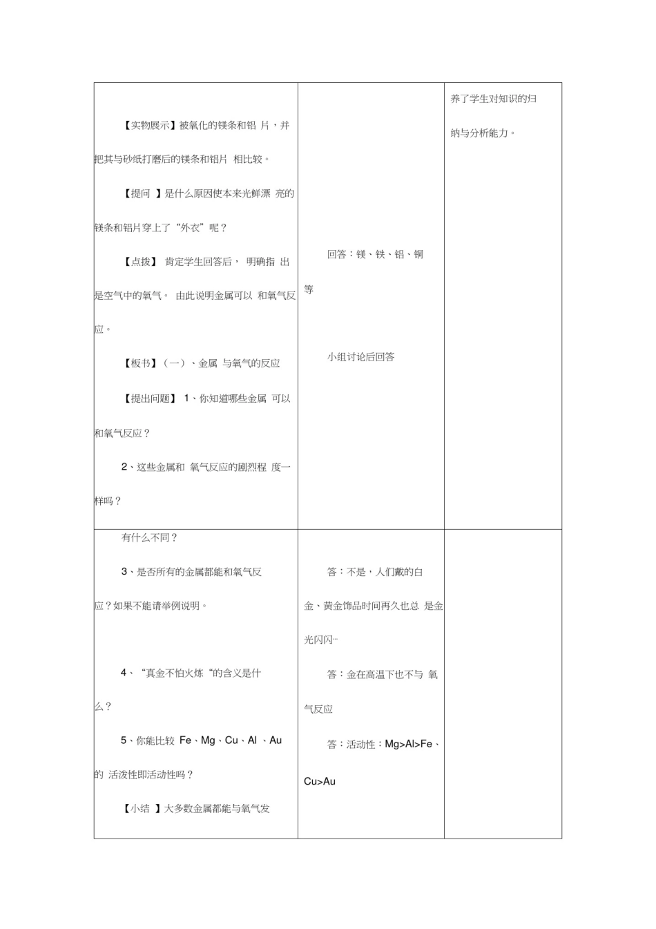 人教版九年级化学下册《金属的化学性质》教学设计_第3页