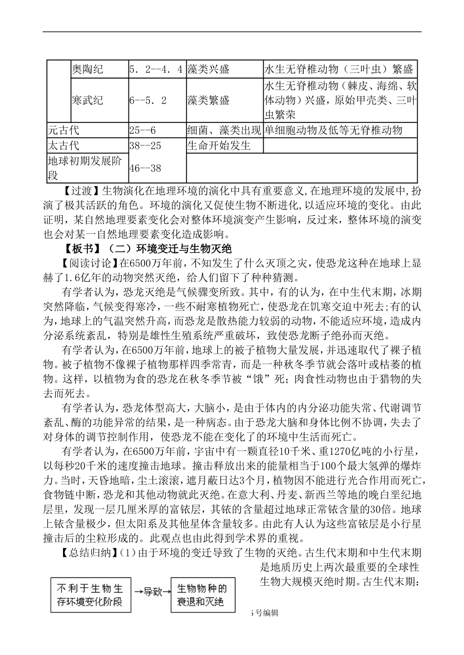 高中地理湘教版必修1自然地理要素变化与环境变迁_第3页