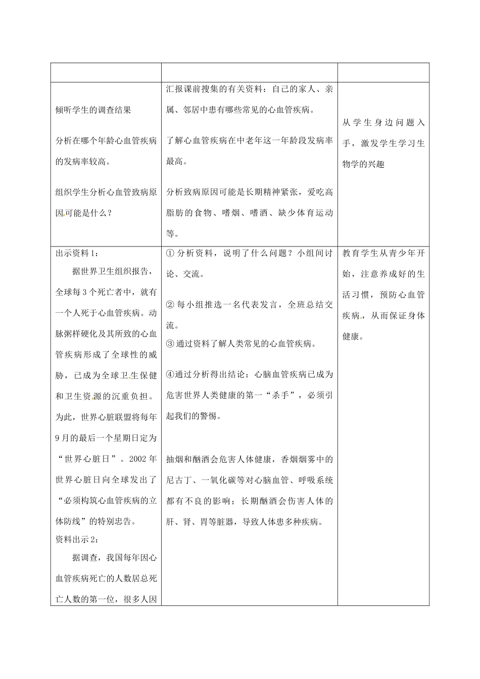 七年级生物下册 第二章《爱护心脏 确保运输》2.4 心脏和血管的保护教案 （新版）冀教版_第2页