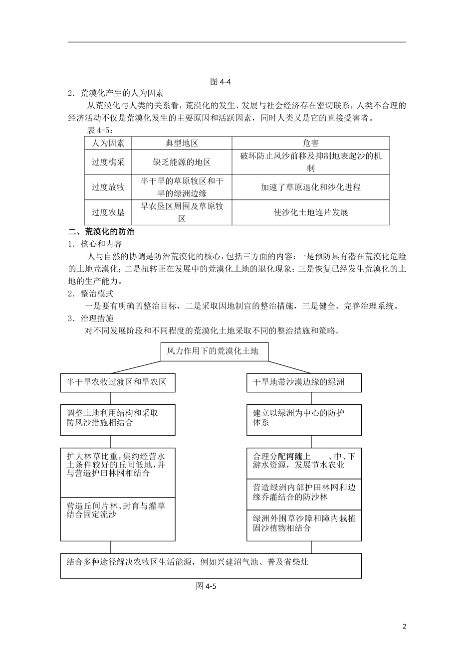高中地理 4.2 荒漠化的成因与防治教案 人教版选修2_第2页