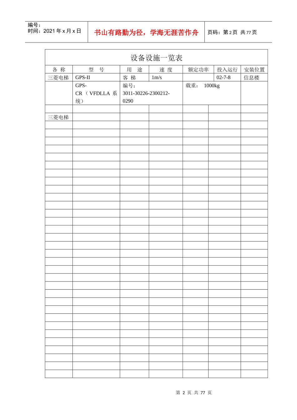 XX校园后勤物业管理方案（DOC 70页）_第2页