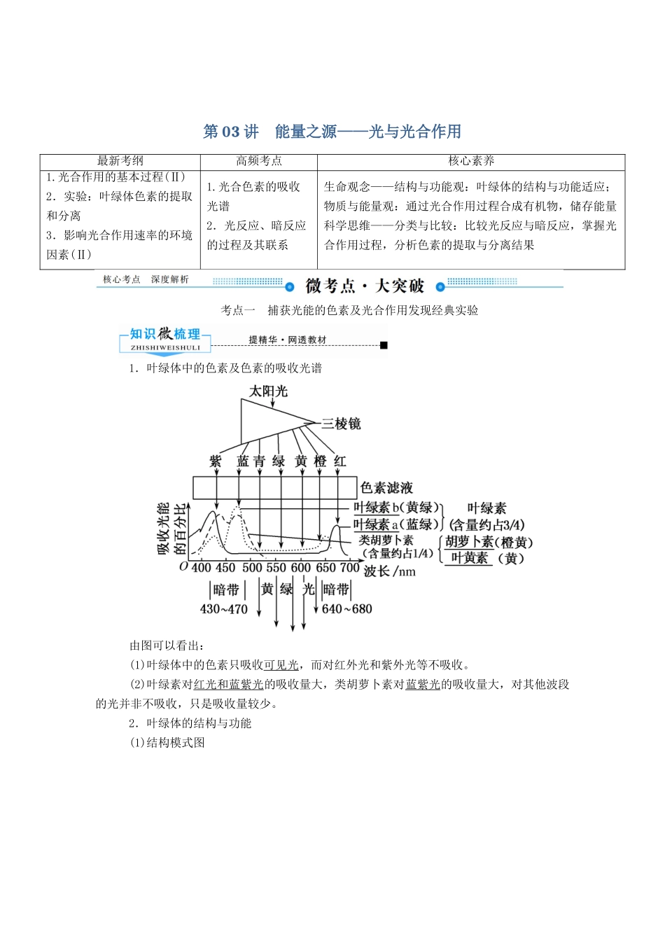 高考生物一轮复习 第三单元 细胞的能量供应和利用 第03讲 能量之源教案 新人教版-新人教版高三全册生物教案_第1页