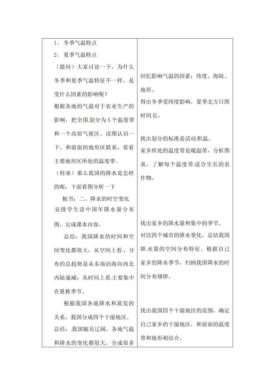 辽宁省丹东七中八年级地理上册 第二单元《气温和降水教案》教案 人教新课标版_第2页