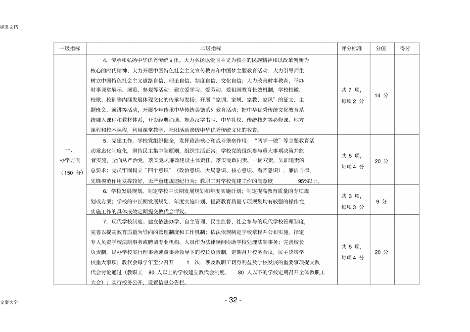 指标体系(中学)_第2页
