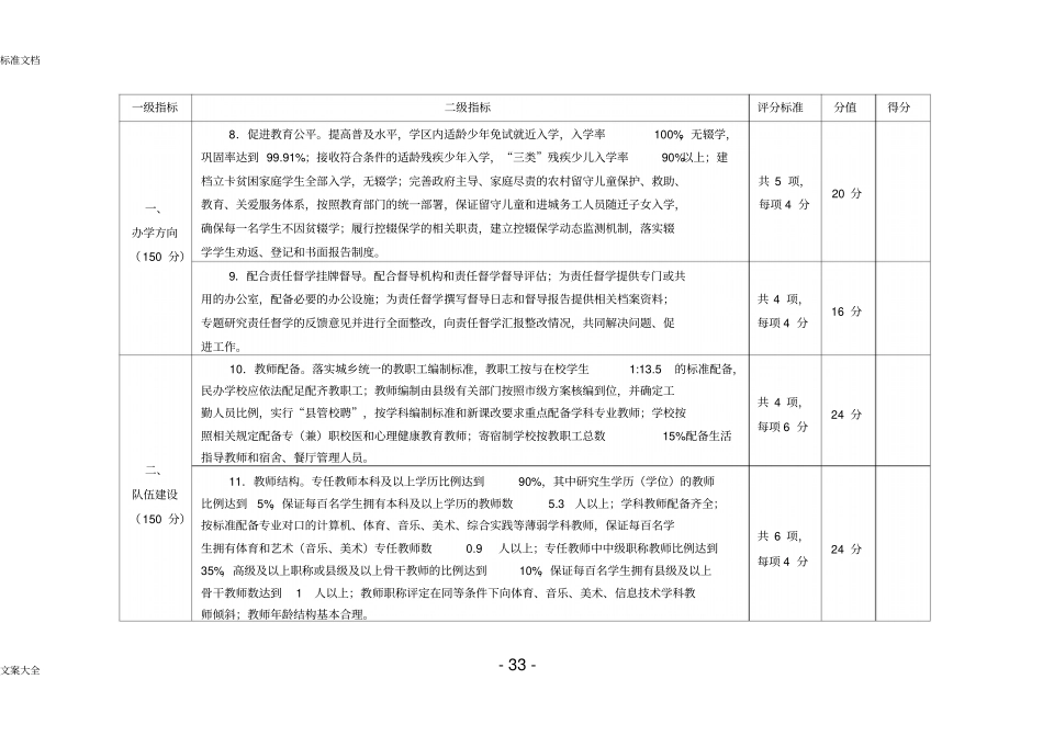 指标体系(中学)_第3页