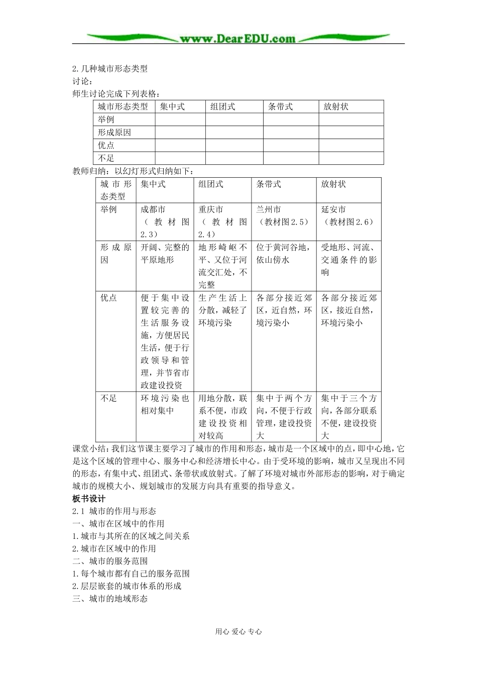 第二单元 第一节城市的作用与形态 _第3页