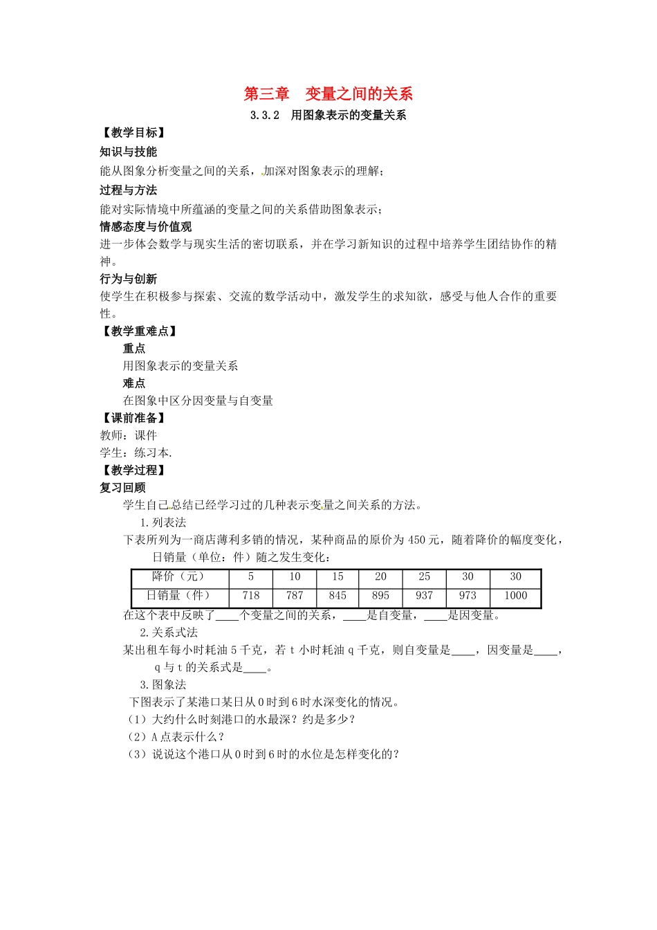 山东省东营市垦利区郝家镇七年级数学下册 第3章 变量之间的关系 3.3.2 用图象表示的变量关系教案 （新版）北师大版-（新版）北师大版初中七年级下册数学教案_第1页