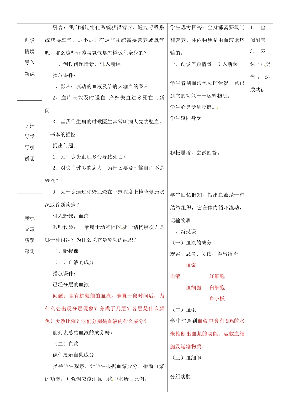 山东省临沂市蒙阴县第四中学七年级生物下册 4.4.1 流动的组织——血液教案 （新版）新人教版_第2页