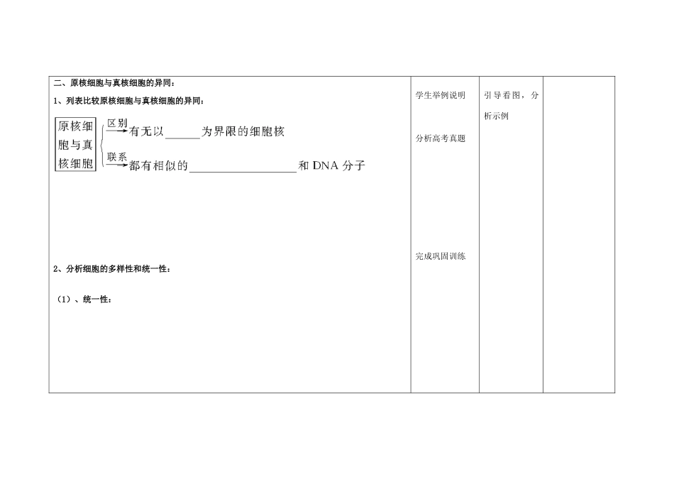 高中生物下学期第7周教学设计1-人教版高中全册生物教案_第3页