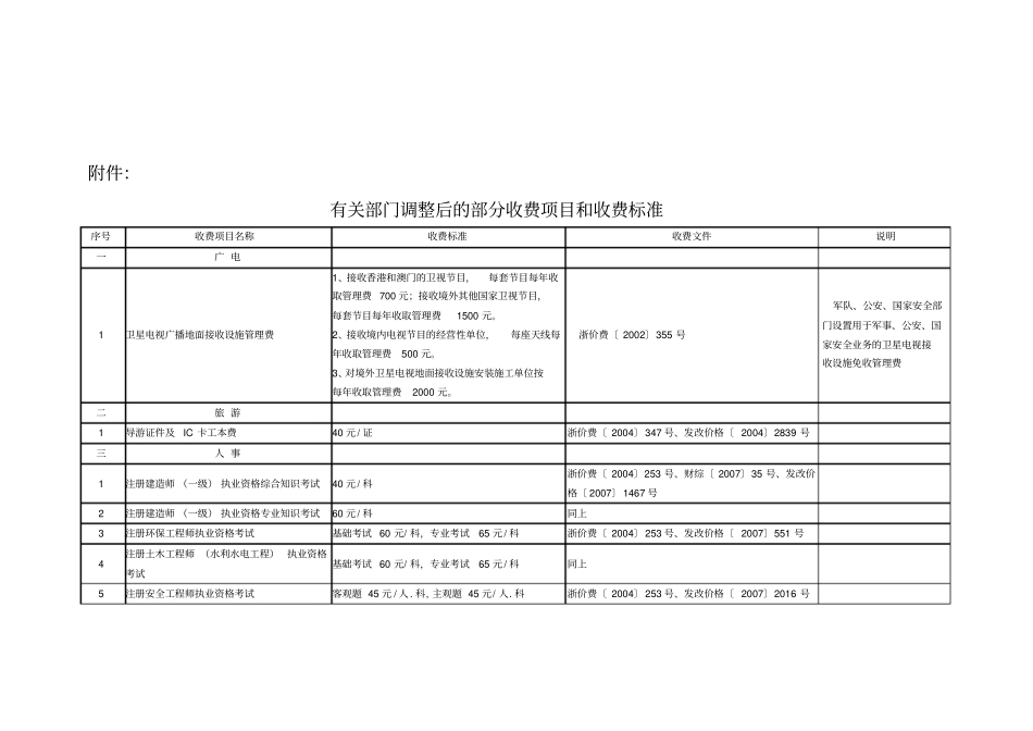 (项目管理)浙江省财政厅省物价局关于有关部门部分收费项目和收费标准的补_第3页