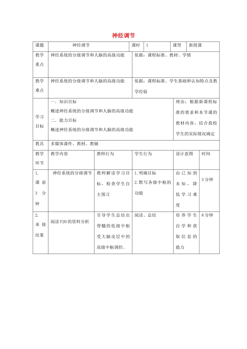 高中生物 第二章 动物和人体生命活动的调节 2.1 通过神经系统的调节（第3课时）教案 新人教版必修3-新人教版高二必修3生物教案_第1页