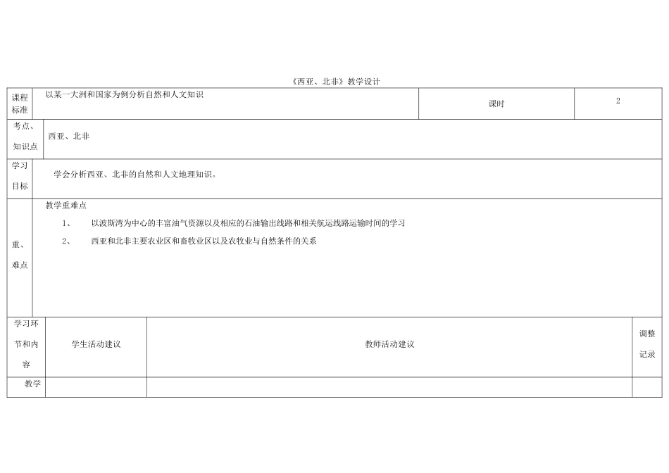 高中地理上学期第十周《西亚、北非》教学设计-人教版高中全册地理教案_第1页