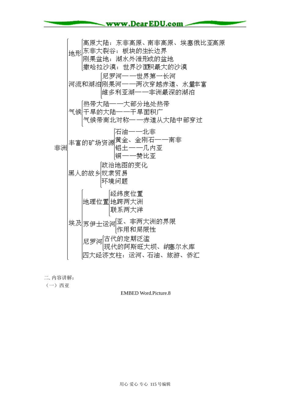 高二地理世界区域地理——西亚、非洲人教版知识精讲_第2页