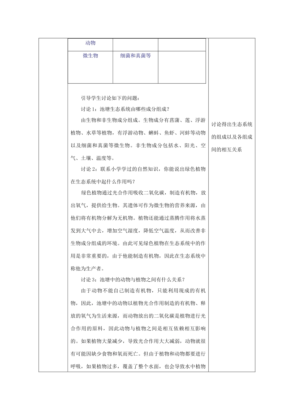 七年级生物上册 2.3.1《多种多样的生态系统》（第1课时）教案 （新版）苏科版-（新版）苏科版初中七年级上册生物教案_第3页