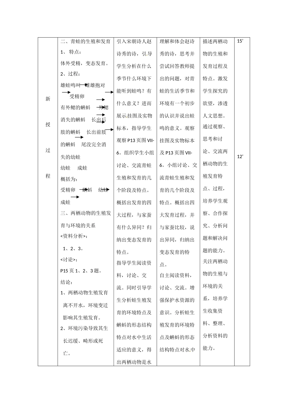 辽宁省大连市第四十二中学八年级生物下册 第三节 两栖动物的生殖和发育教案 新人教版_第3页