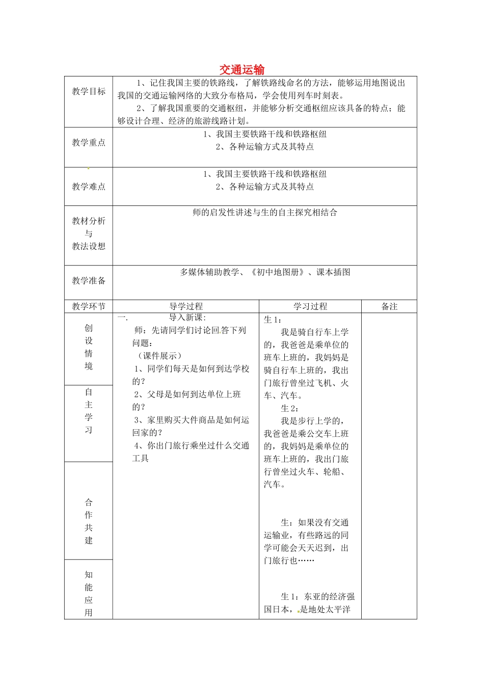山东省临沂市蒙阴县第四中学八年级地理会考复习 交通运输教案 新人教版_第1页