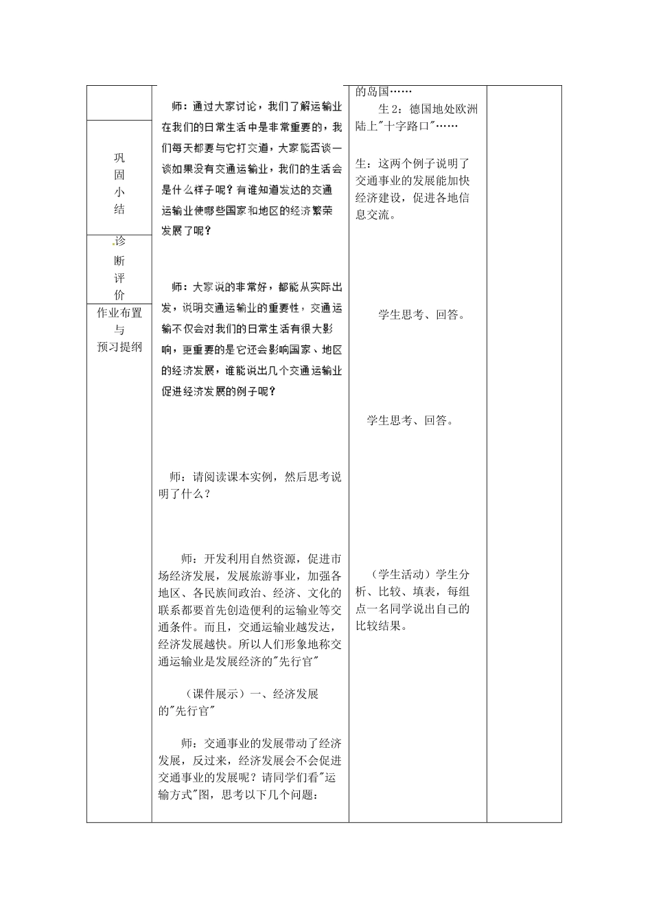 山东省临沂市蒙阴县第四中学八年级地理会考复习 交通运输教案 新人教版_第2页