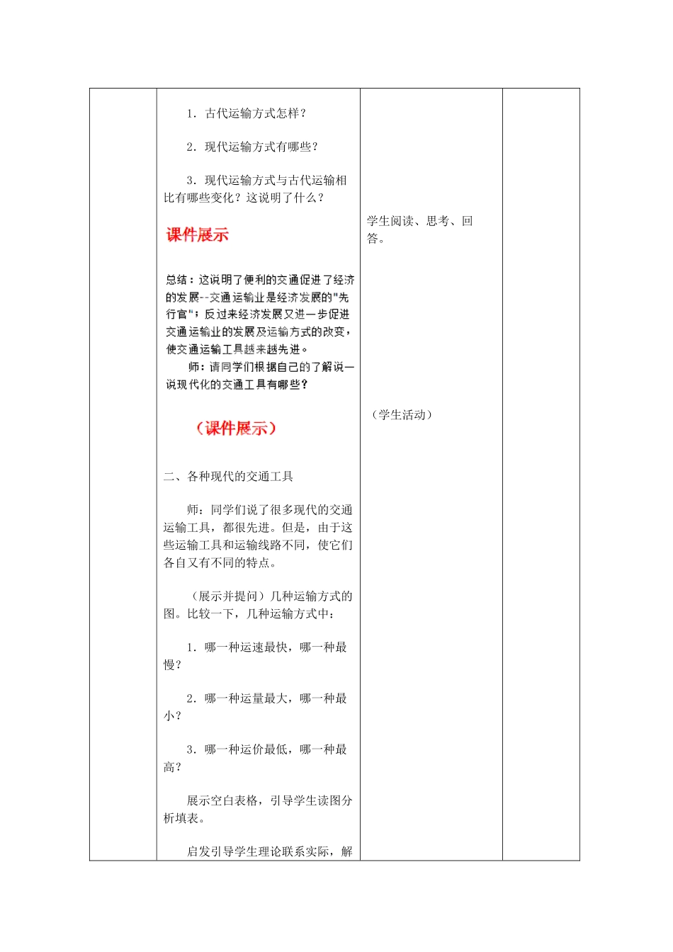山东省临沂市蒙阴县第四中学八年级地理会考复习 交通运输教案 新人教版_第3页