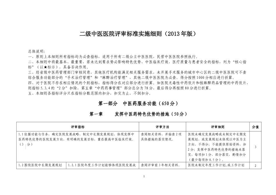 二级中医医院评审标准实施细则(XXXX年版)(1)_第1页