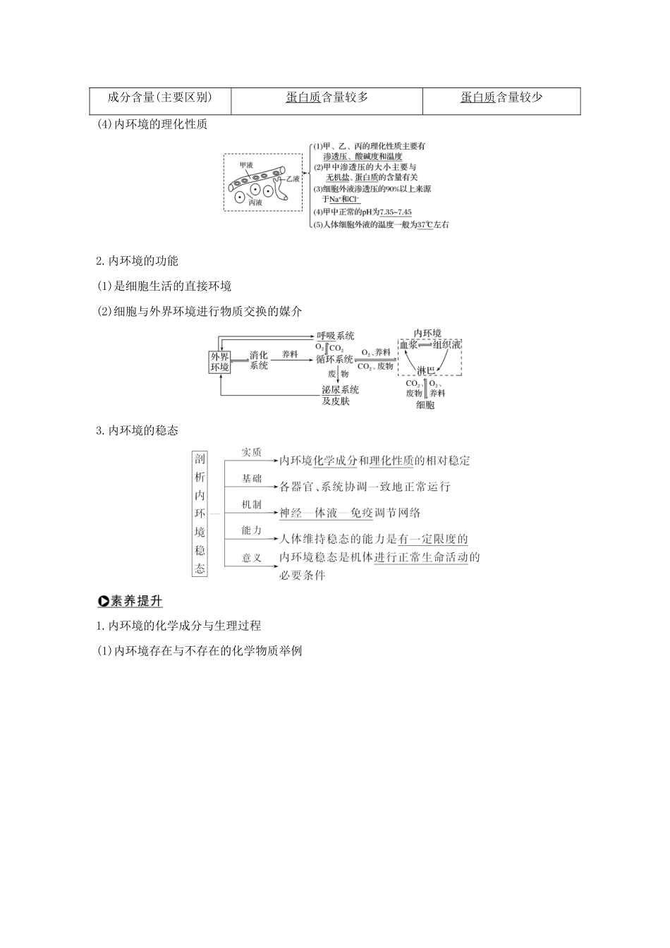 （鲁京津琼）高考生物总复习 第22讲 人体内环境与稳态教案-人教版高三全册生物教案_第2页