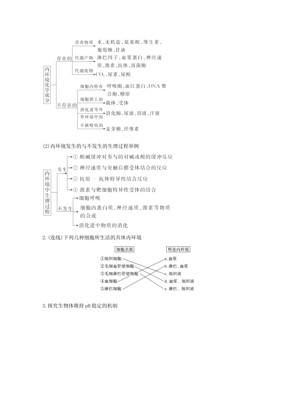 （鲁京津琼）高考生物总复习 第22讲 人体内环境与稳态教案-人教版高三全册生物教案_第3页