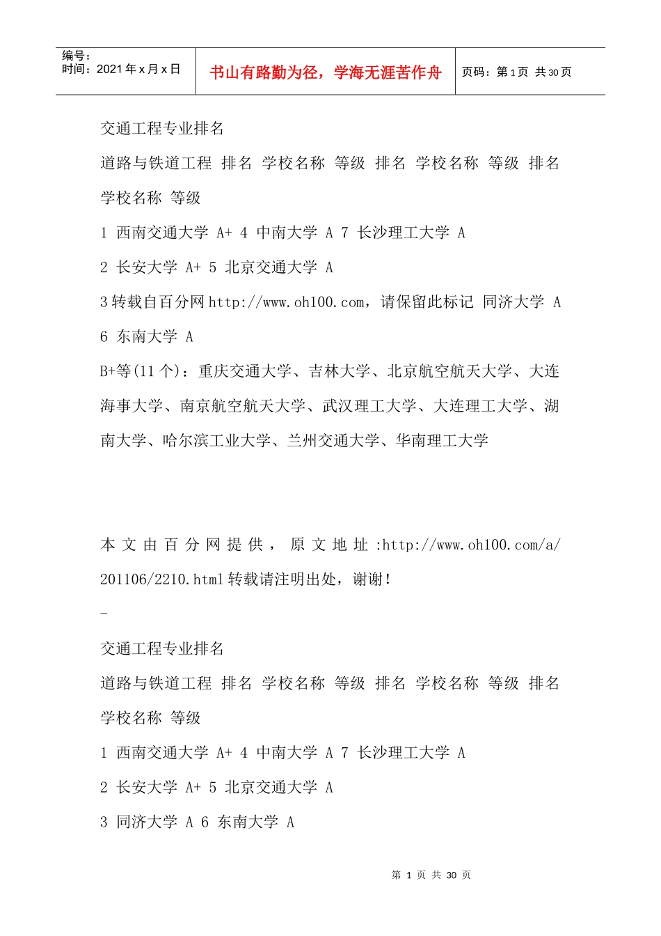 交通工程专业排名_第1页