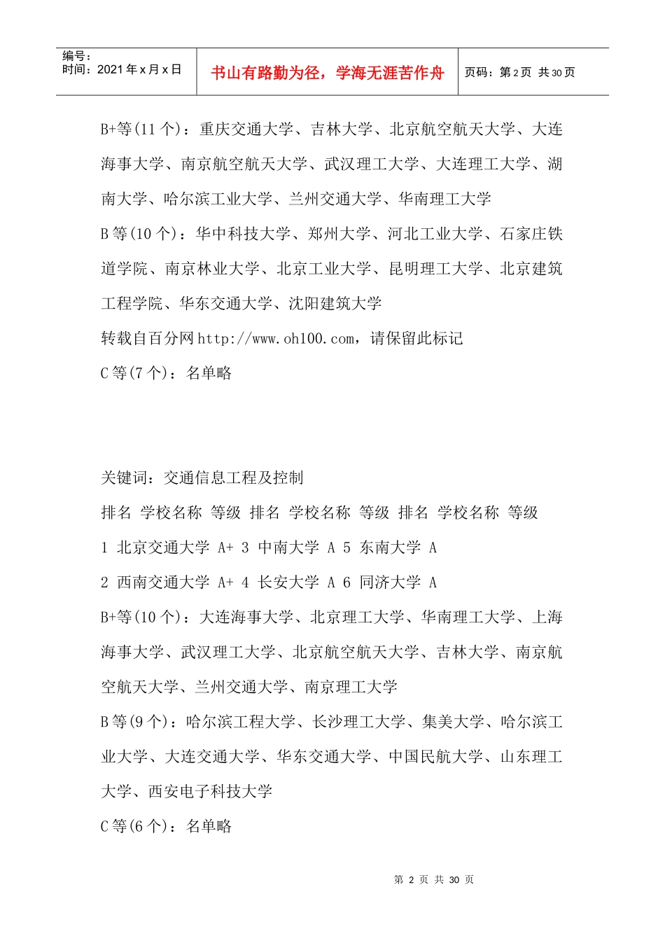 交通工程专业排名_第2页