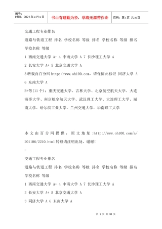 交通工程专业排名